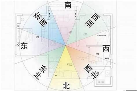 大门向东北|俗语“大门朝东北，三天两头哭”，是啥意思？东北方位代表什么？